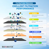 aquarium filter system