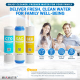GAC filter replacement cartridge for enhancing water quality and purity