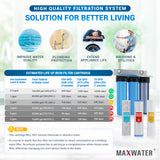 iron filter system ppm table