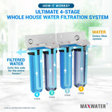 whole house water filtration system